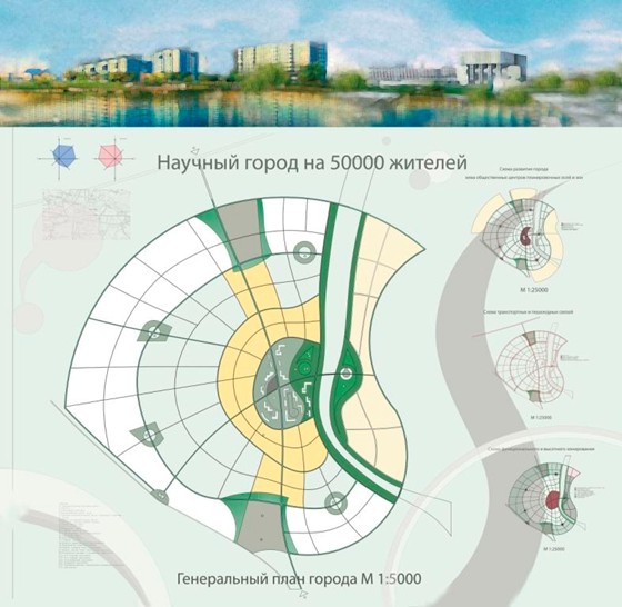 Работы: Планировка города