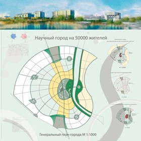 Работы: Планировка города